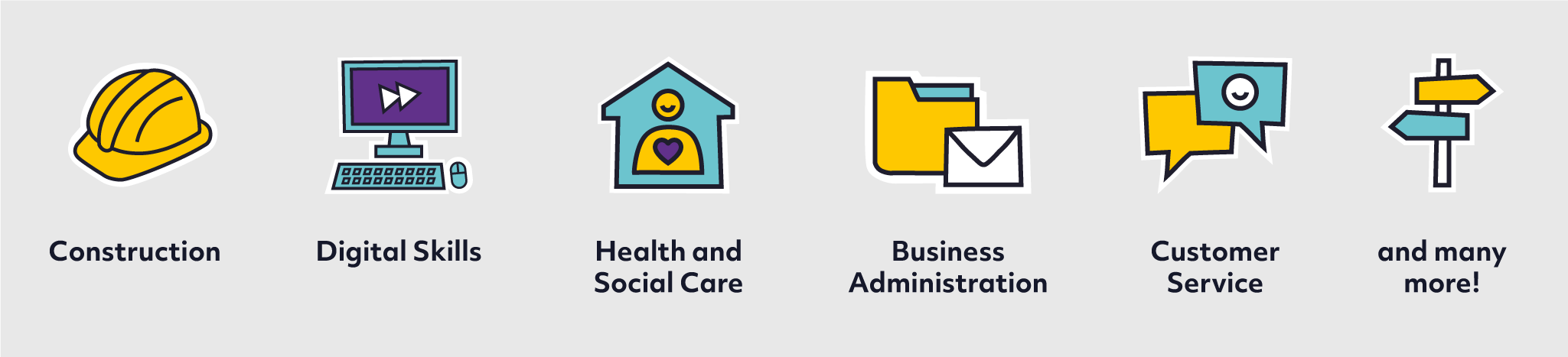 Construction Digital skills Health and social care Business admin Customer service And many more!
