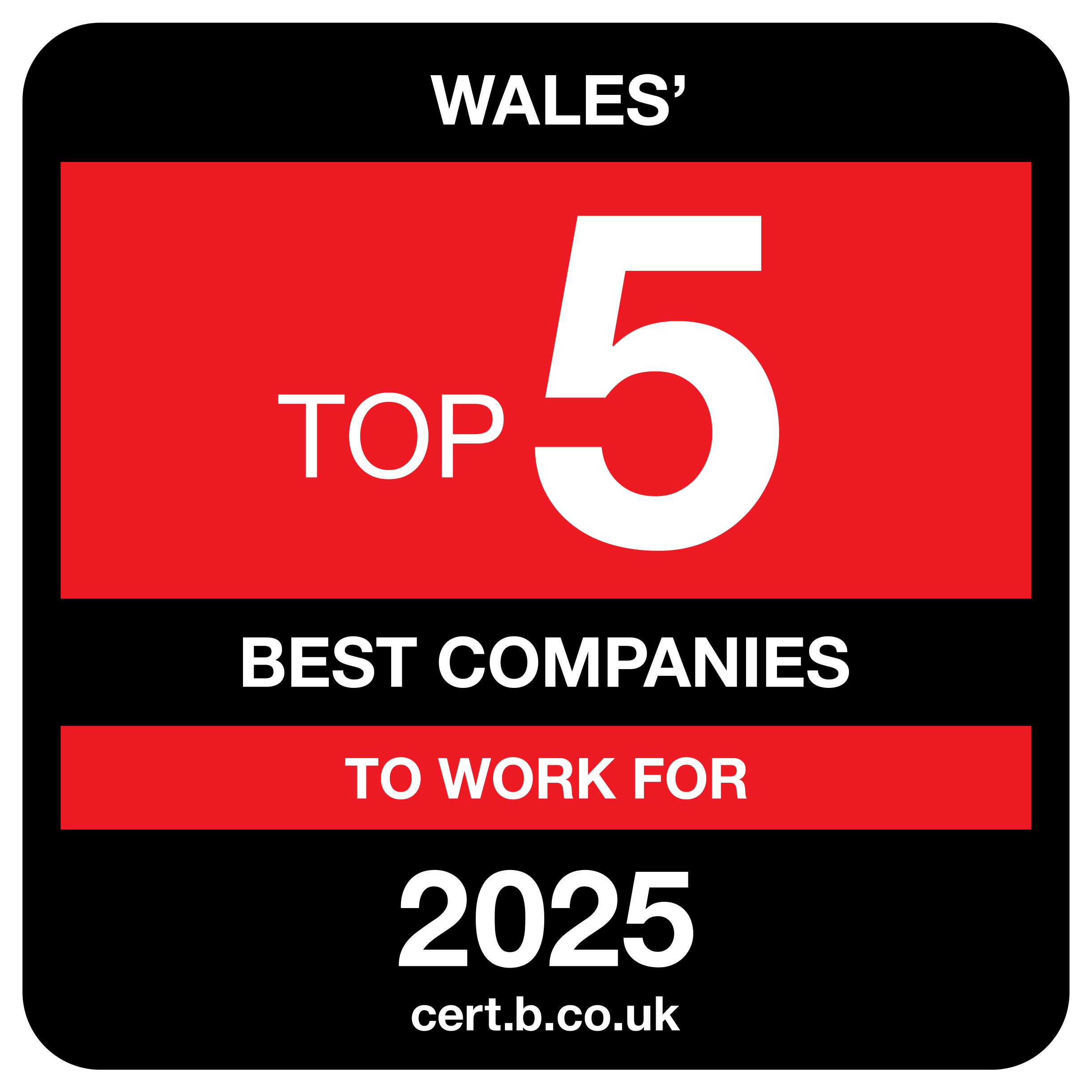 Wales Best Companies 2025
