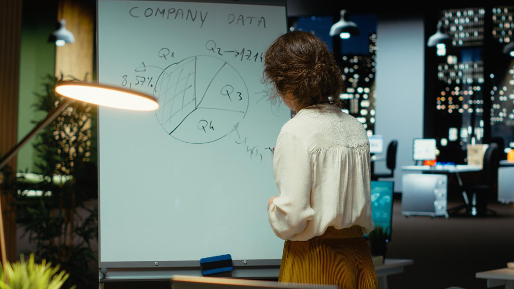 Woman in front of whiteboard looking at a pie graph, with percentages.